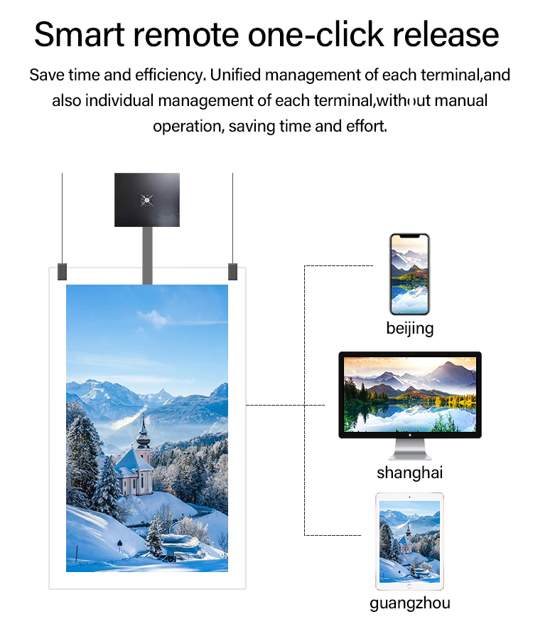 висящие двусторонние рекламные экраны цифровые вывески (12)